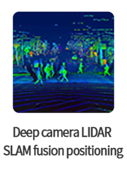 Deep camera Lidar