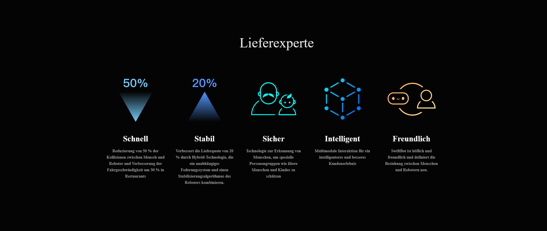 Lieferexperte.png