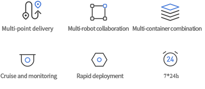 Multipoint AutoXing Lieferroboter