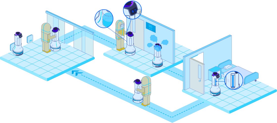 puductor-2-robot-workflow2_edited.png