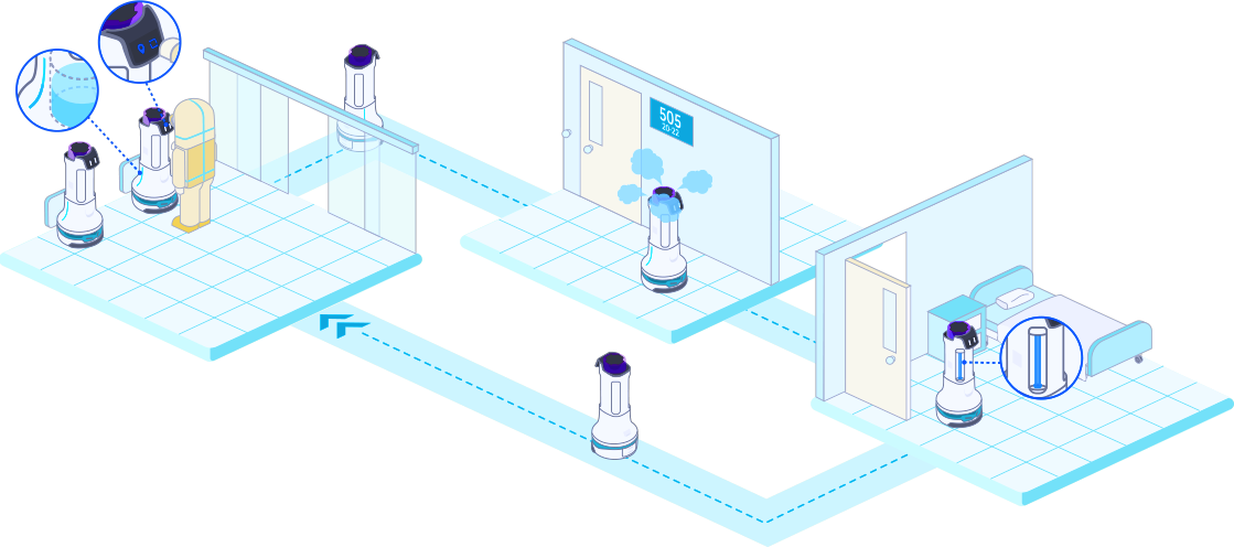 puductor-2-robot-workflow1_edited.png