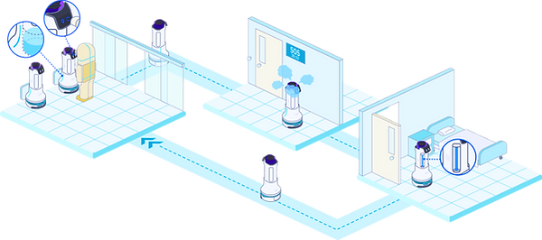 puductor-2-robot-workflow1_edited.png