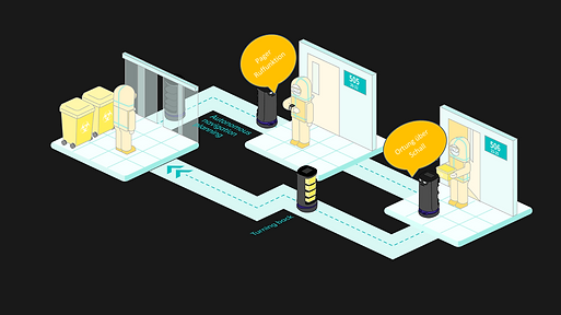 HolaBot Schema Krankenhaus.png